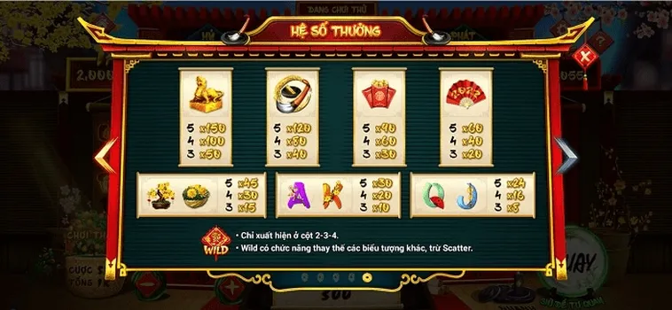 Hướng Dẫn Chơi Nổ Hũ Ông Đồ Tại VIN777: Bí Kíp Săn Hũ
